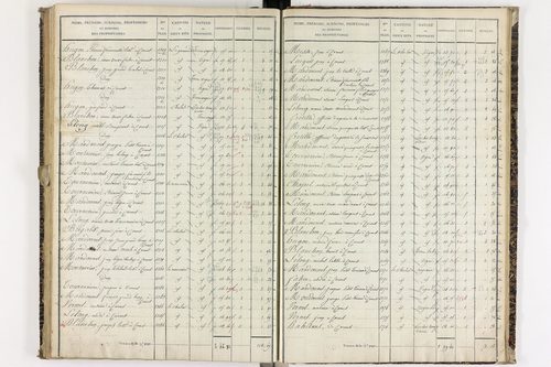 Corent - P 9290/2      Section G