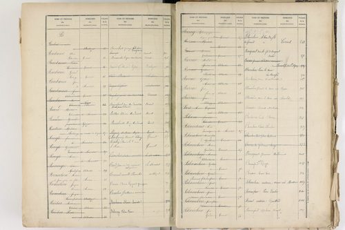 Corent - P 9289      Folios 601 à 1084
