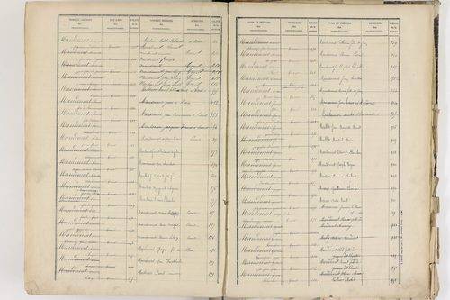 Corent - P 9289      Folios 601 à 1084