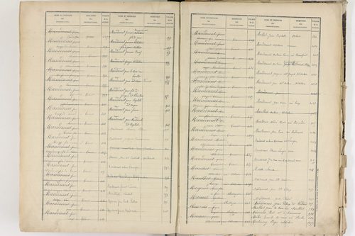 Corent - P 9289      Folios 601 à 1084