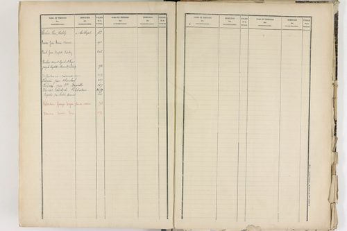 Corent - P 9289      Folios 601 à 1084