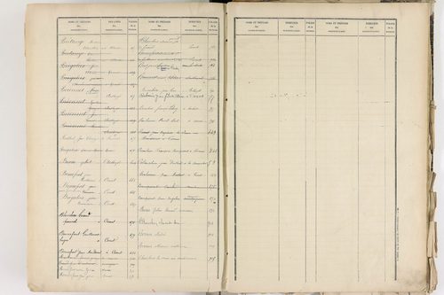 Corent - P 9289      Folios 601 à 1084