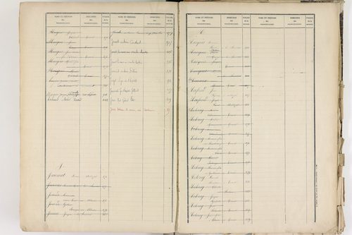Corent - P 9289      Folios 601 à 1084