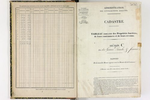 Coudes - P 11249/2      Section C