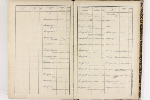 Cournols - P 9295      Folios 641 à 1022