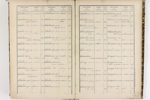 Cournols - P 9295      Folios 641 à 1022