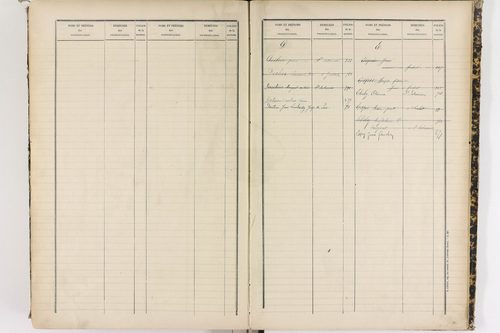 Cournols - P 9295      Folios 641 à 1022