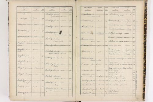 Cournols - P 9295      Folios 641 à 1022
