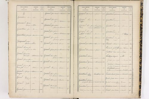 Cournols - P 9295      Folios 641 à 1022