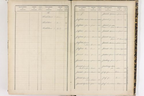 Cournols - P 9295      Folios 641 à 1022