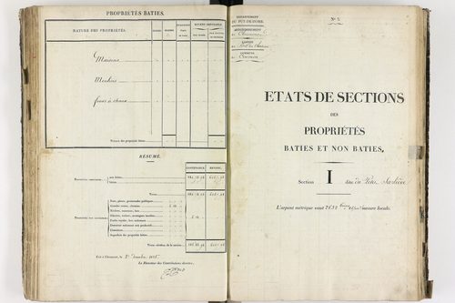 Cournon-d'Auvergne - P 9301/4      Section I