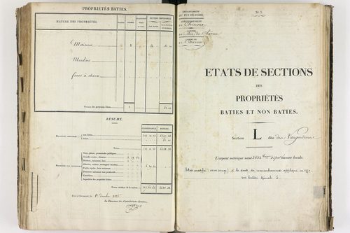 Cournon-d'Auvergne - P 9301/6      Section L
