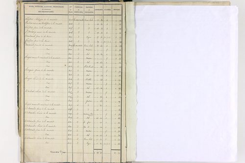 Crevant-Laveine - P 12419/1      Section A