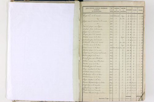Crevant-Laveine - P 12419/1      Section A