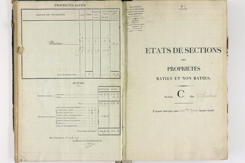 Crevant-Laveine - P 12419/3      Section C