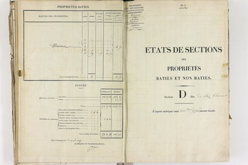Crevant-Laveine - P 12419/4      Section D