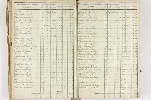 Crevant-Laveine - P 12419/4      Section D