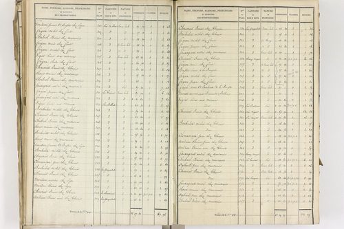 Crevant-Laveine - P 12419/4      Section D