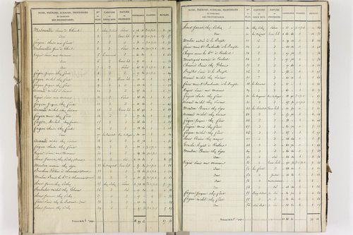 Crevant-Laveine - P 12419/5      Section E