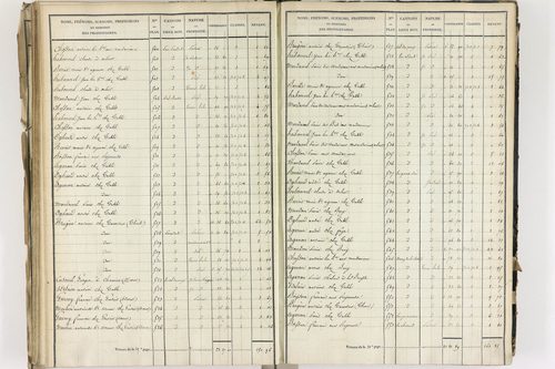 Crevant-Laveine - P 12419/5      Section E