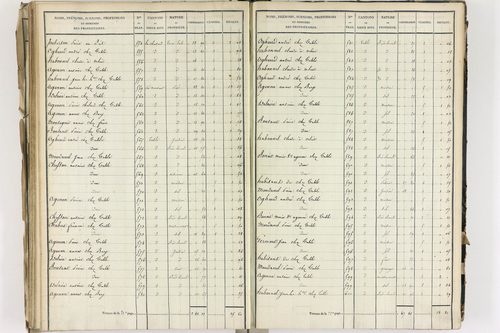 Crevant-Laveine - P 12419/5      Section E