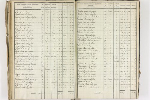 Crevant-Laveine - P 12419/5      Section E