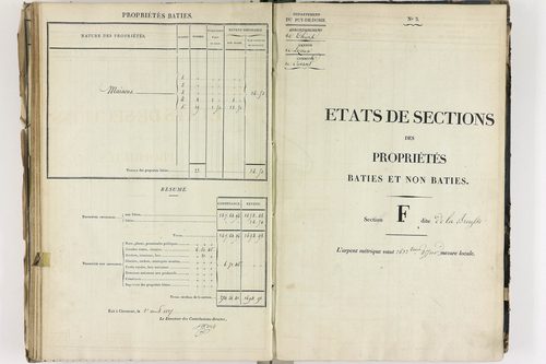 Crevant-Laveine - P 12419/6      Section F