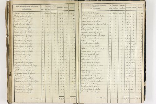 Crevant-Laveine - P 12419/6      Section F