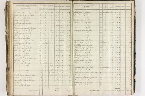 Crevant-Laveine - P 12419/6      Section F