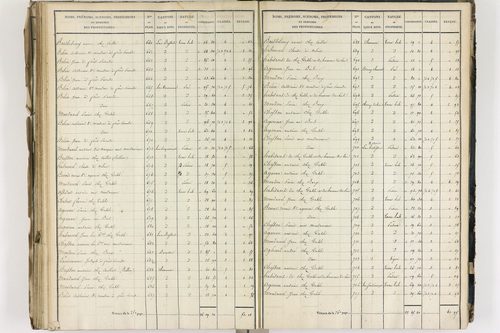 Crevant-Laveine - P 12419/6      Section F