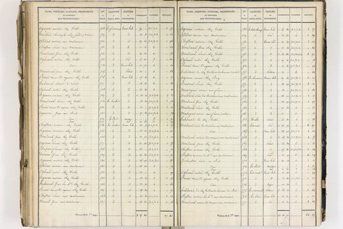 Crevant-Laveine - P 12419/6      Section F
