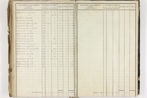 Crevant-Laveine - P 12419/6      Section F