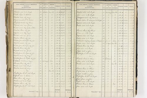 Crevant-Laveine - P 12419/6      Section F