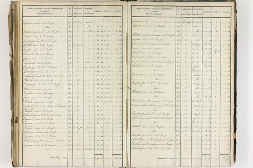 Crevant-Laveine - P 12419/6      Section F