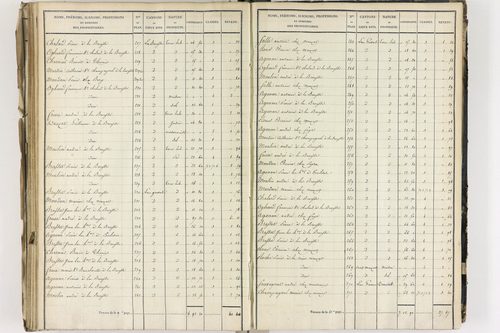 Crevant-Laveine - P 12419/6      Section F