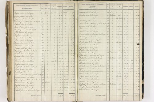 Crevant-Laveine - P 12419/6      Section F