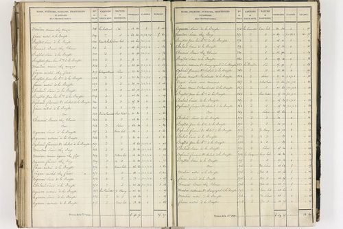 Crevant-Laveine - P 12419/6      Section F