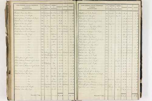 Crevant-Laveine - P 12419/6      Section F