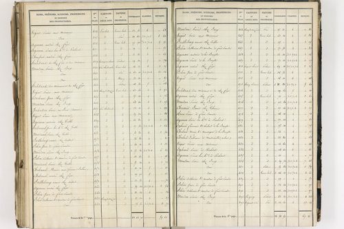 Crevant-Laveine - P 12419/6      Section F