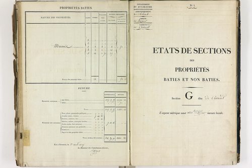 Crevant-Laveine - P 12419/7      Section G