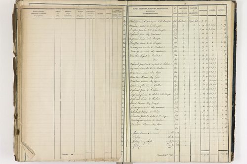 Crevant-Laveine - P 12419/7      Section G