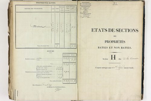 Crevant-Laveine - P 12419/8      Section H