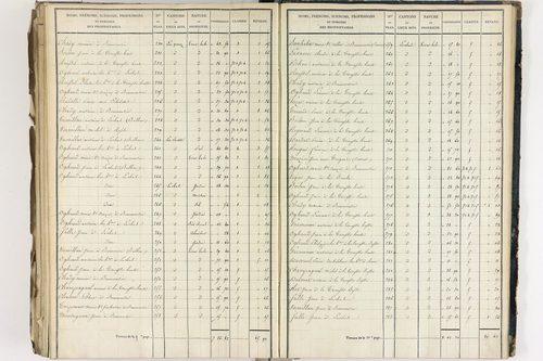 Crevant-Laveine - P 12419/8      Section H
