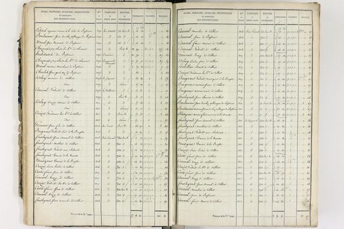 Culhat - P 12420/1      Section A