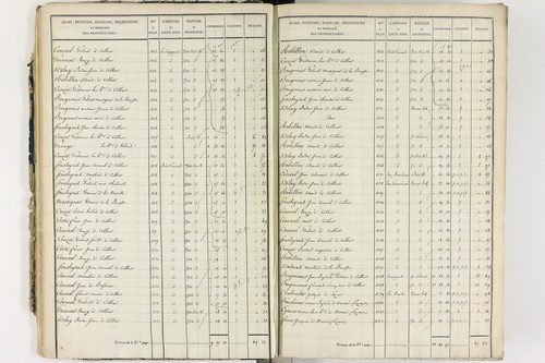 Culhat - P 12420/1      Section A