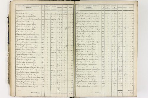 Culhat - P 12420/1      Section A
