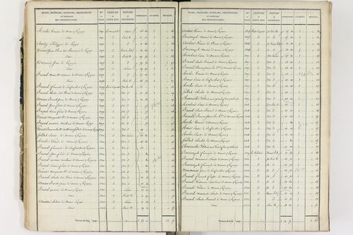 Culhat - P 12420/1      Section A