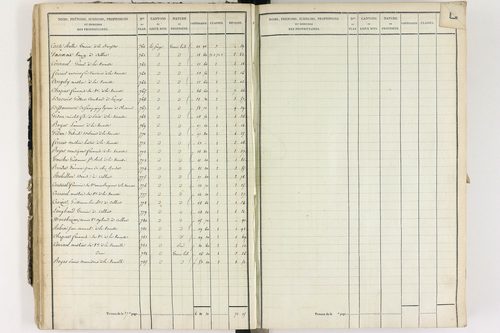 Culhat - P 12420/2      Section B