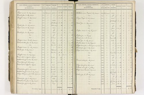 Culhat - P 12420/3      Section C