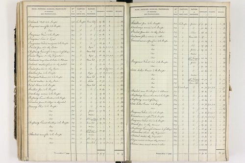 Culhat - P 12420/3      Section C